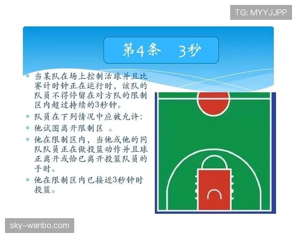 篮球14秒重置规则深度解析，快速搞懂攻防转换新计时