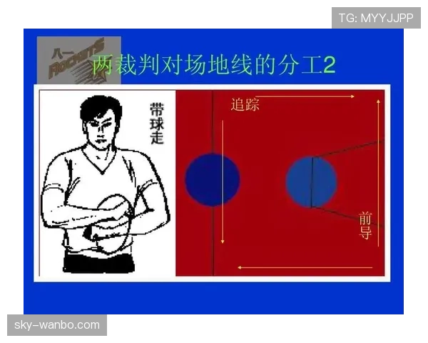 深入解析：篮球背身单打规则的合法性与犯规判定