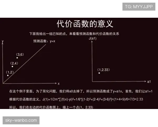 落地支撑手是否构成犯规？细解规则边界与判罚逻辑